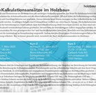 Kurs «Kalkulationsansätze im Holzbau»